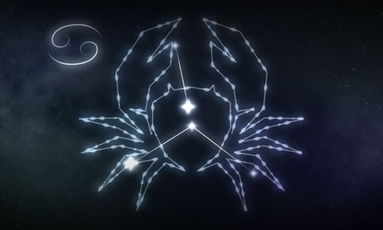 Zodiakas